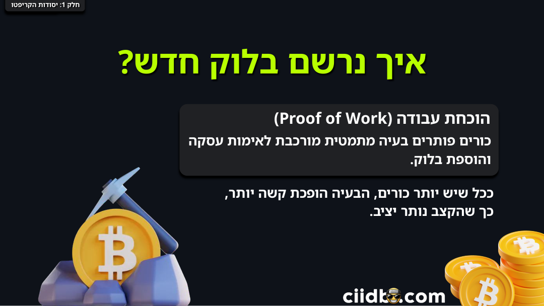 Proof of Work — איך נרשם בלוק חדש